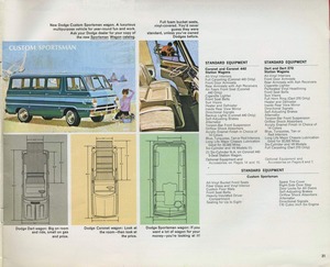 1965 Dodge Full Line-31.jpg
